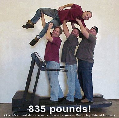 4 Texans on a Noramco Fitness Treadmill 835 pounds